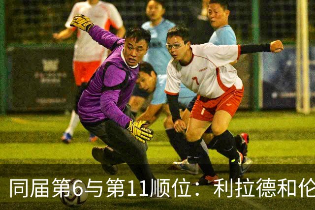 同届第6与第11顺位：利拉德和伦纳德从新秀起就是真朋友