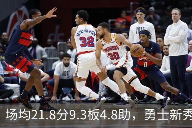 场均21.8分9.3板4.8助，勇士新秀开局数据比肩1960年